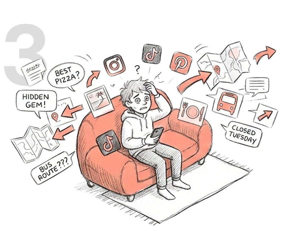 3. Travel research grows into information overload across many apps.